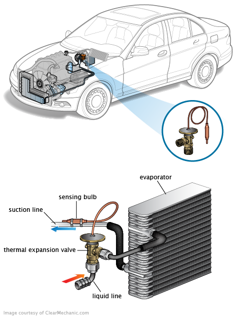 See U0992 repair manual