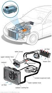 See U0992 repair manual